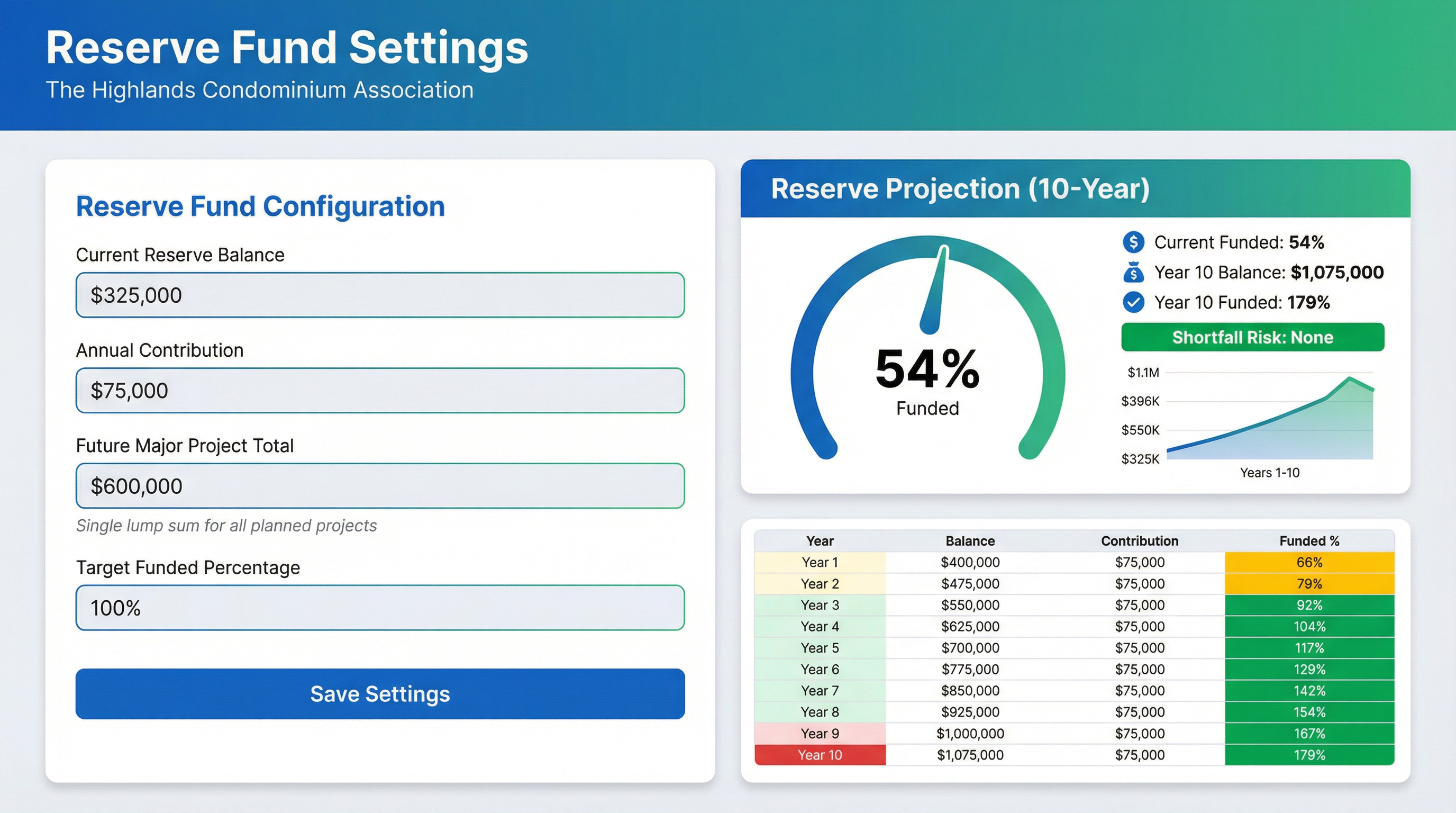 Reserve Fund Settings Interface
